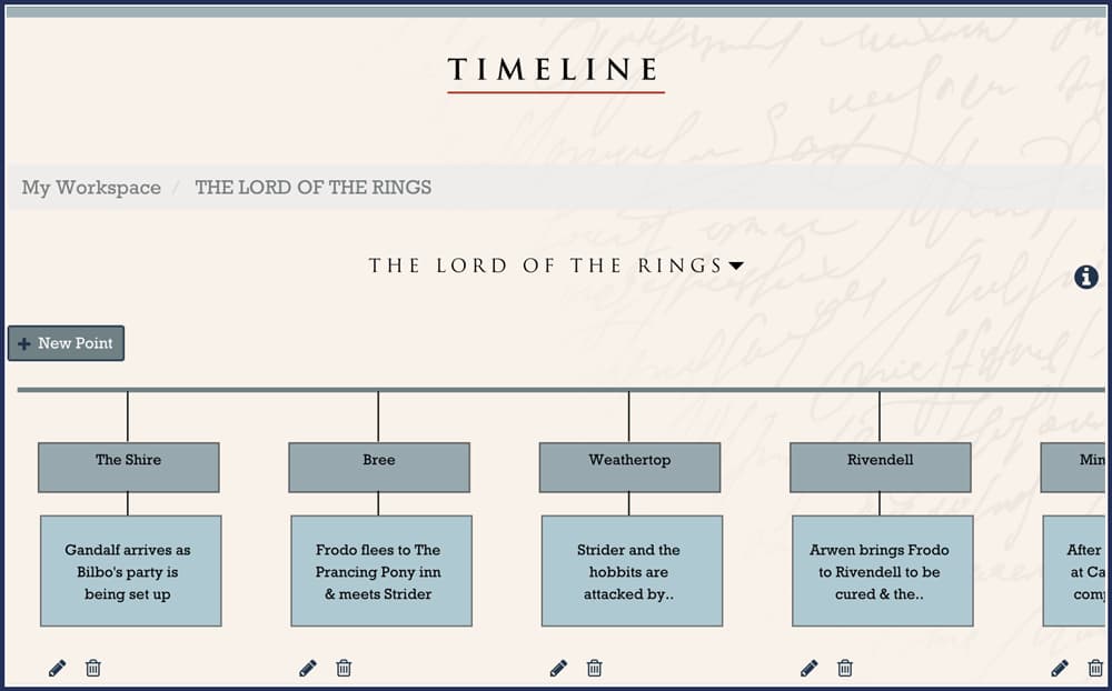 Example Timeline